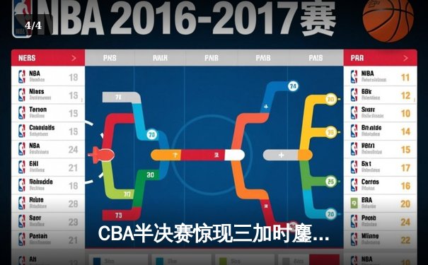 CBA半决赛惊现三加时鏖战 辽宁本钢逆转广东宏远夺赛点 - 4